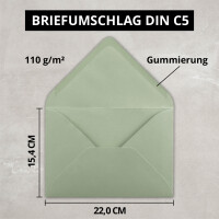 100x Faltkarten Set DIN A5 in Eukalyptus Grün inkl. Umschlägen DIN C5 und passenden Einlegeblättern in Weiß - blanko Klappkarten 14,8 x 21 cm