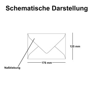 25x Brief-Umschläge in Marmor Hellgrau Hellgrau - 80 g/m² - Kuverts in DIN B6 Format 12,5 x 17,6 cm - Nassklebung ohne Fenster