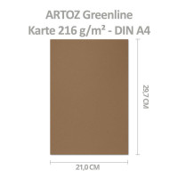 ARTOZ 25x Bastelkarte DIN A4 - Farbe: grocer kraft (Kraftpapier dunkelbraun) - 21 x 29,7 cm - 216 g/m² - Einzelkarte ohne Falz - dickes Bastelpapier - Serie Green-Line