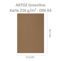 ARTOZ 25x Bastelkarte DIN A4 - Farbe: grocer kraft (Kraftpap