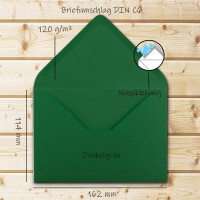 Faltkarten SET mit Brief-Umschlägen DIN A6 / C6 in Dunk