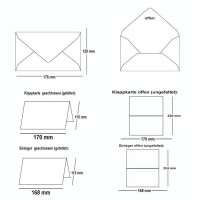 Einladungskarten inklusive Briefumschläge & Einlege