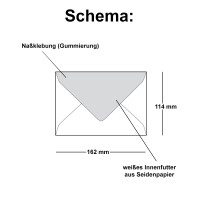 100 Briefumschläge Natur-Weiß - DIN C6 - gefüttert mit weißem Seidenpapier - 90 g/m² - 11,4 x 16,2 cm - Nassklebung - NEUSER PAPIER