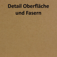 10x Vintage Kraftpapier DIN A3 280gr natur-braunes Recycling-Papier, ökologisch Bastel-Karton Einzel-Karte - nachhaltige Großbogen - UmWelt by GUSTAV NEUSER