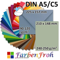 Einzelkarten-Set DIN A5/ DIN C5 - Karten und Umschläge Farbenfroh