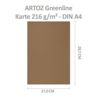 ARTOZ 15x Bastelkarte DIN A4 - Farbe: grocer kraft (Kraftpapier dunkelbraun) - 21 x 29,7 cm - 216 g/m² - Einzelkarte ohne Falz - dickes Bastelpapier - Serie Green-Line