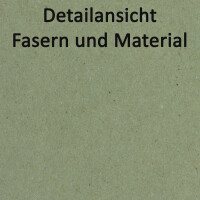 25x grünes Vintage Kraftpapier Falt-Karten 105 x 148 mm - DIN A6 - Grün - Recycling - 220 g blanko Klapp-Karten - UmWelt by GUSTAV NEUSER