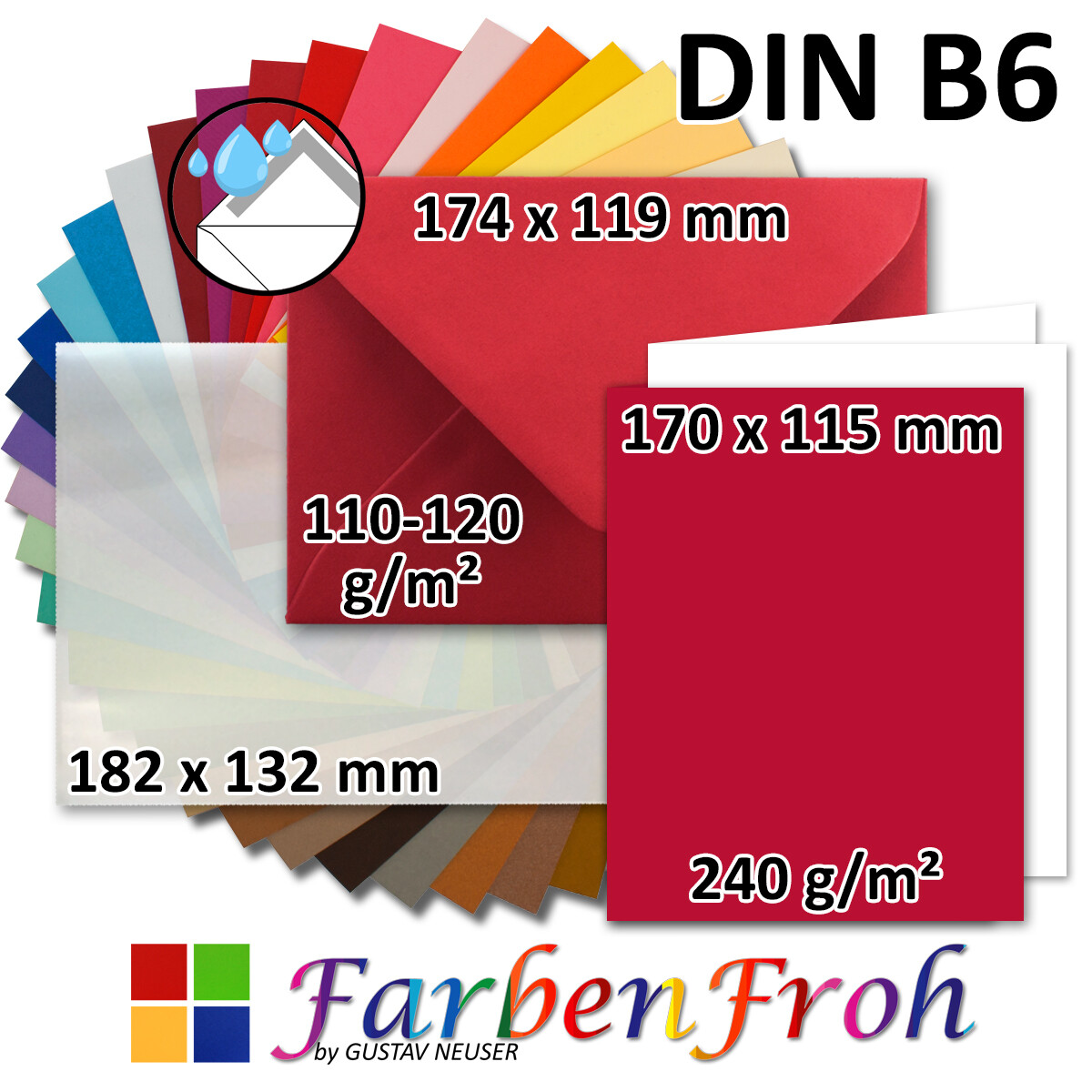 für Drucker geeignet! 11,5 x 17 cm Hellblau 75 Faltkarten B6 sehr formstabil Premium QUALITÄT Qualitätsmarke: NEUSER FarbenFroh!!