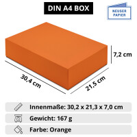 NEUSER PAPIER Geschenkbox mit Deckel DIN A4 – Aufbewah