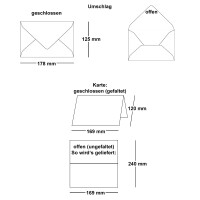 10x Vintage Kraftpapier Faltkarten SET - dunkelgrün (gr